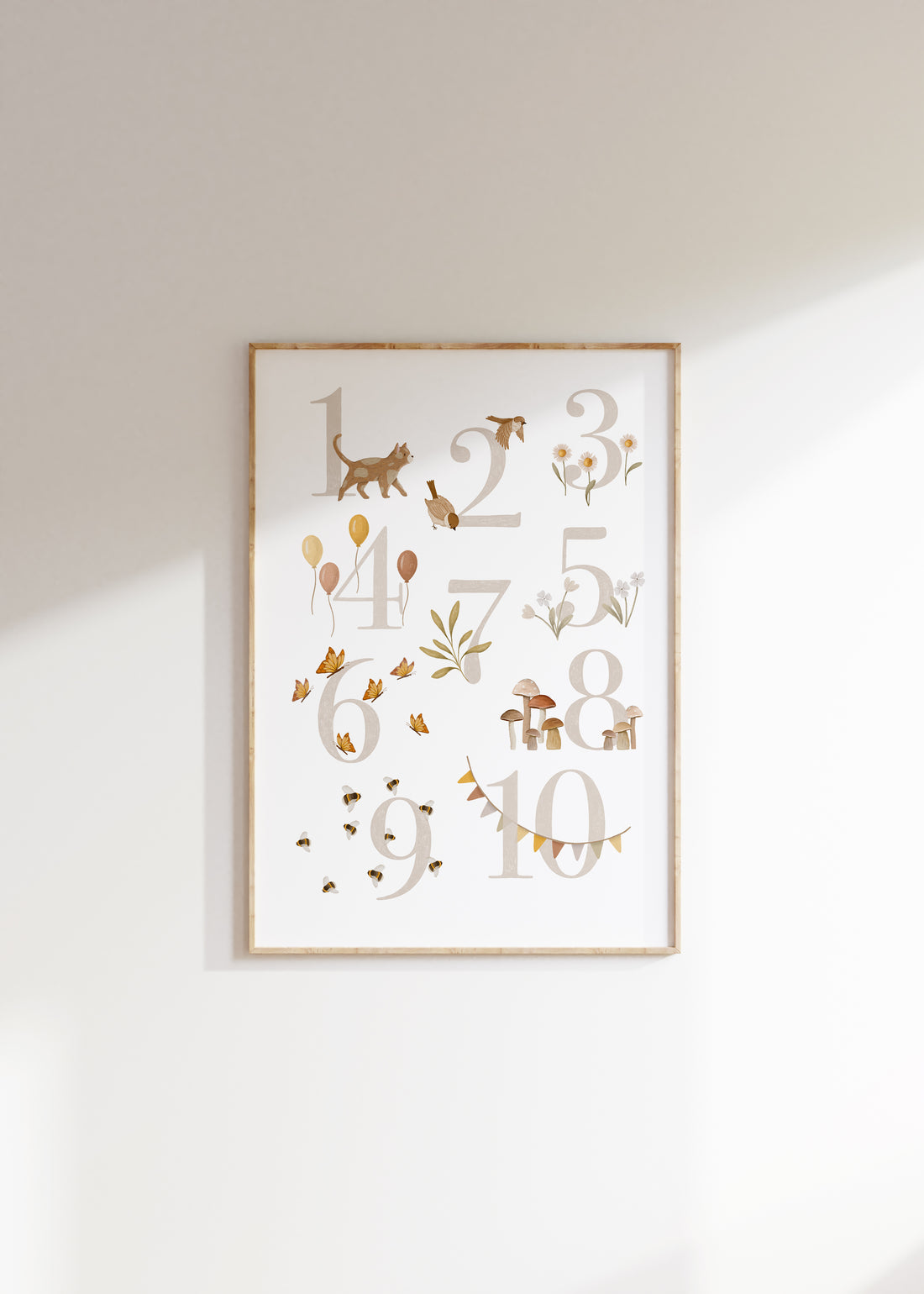 Poster - Zahlenposter - A4 oder A3